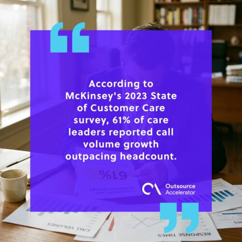 Customer engagement process — a McKinsey researcher reviewing customer care volume charts