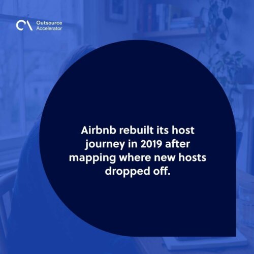 Customer journey - Airbnb host onboarding call with a UX researcher reviewing the simplified listing flow