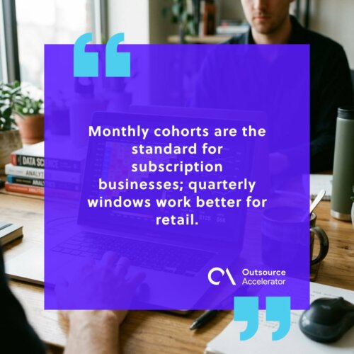 Customer retention — a subscription-service dashboard showing month-over-month cohort retention