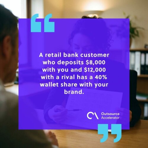 Customer share - a bank relationship manager reviewing a wallet-share calculation with account balances split across providers