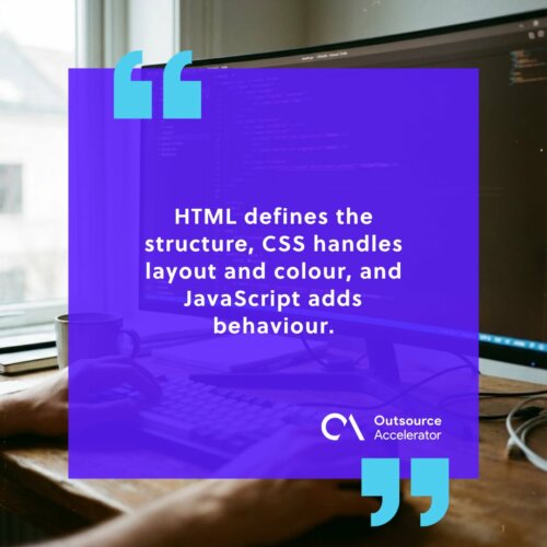Front-end developer — a code editor showing HTML and CSS on a monitor
