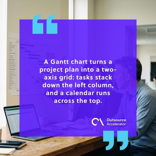Two project managers at a wide oak desk examining a printed Gantt-chart wall poster with task bars and dependency arrows