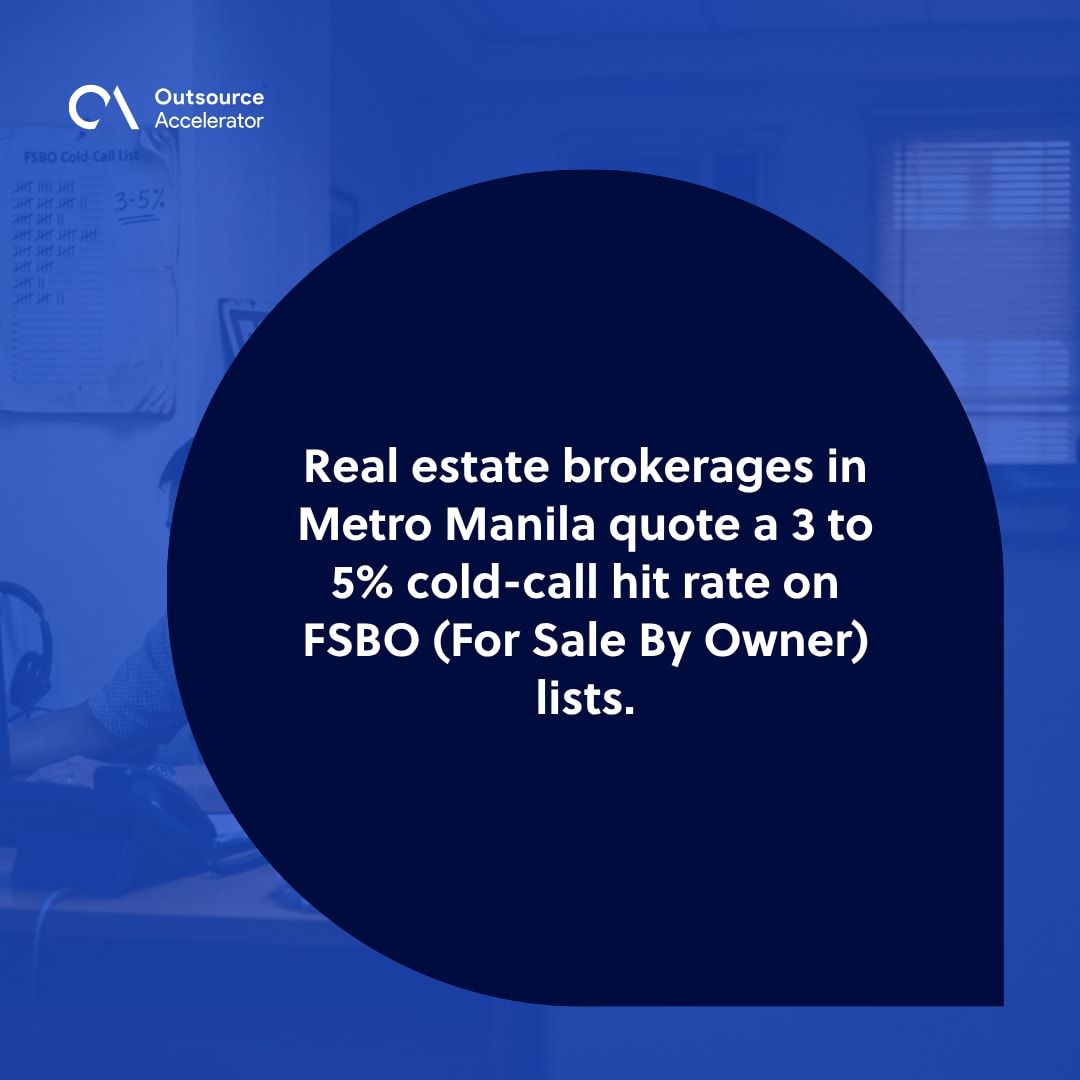 Hit rate - Metro Manila real estate broker at his desk with a stapled FSBO cold-call list pinned above his shoulder tracking dial tallies