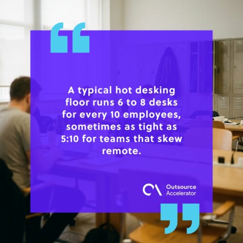 Hot desking — an open-plan office with a shared pool of unassigned workstations