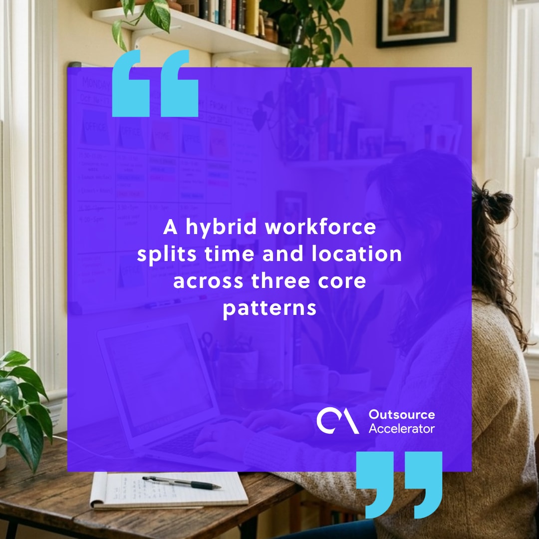 Hybrid workforce - knowledge worker at a home desk beside a laptop and a wall planner marked with blue and orange sticky notes for office and home days
