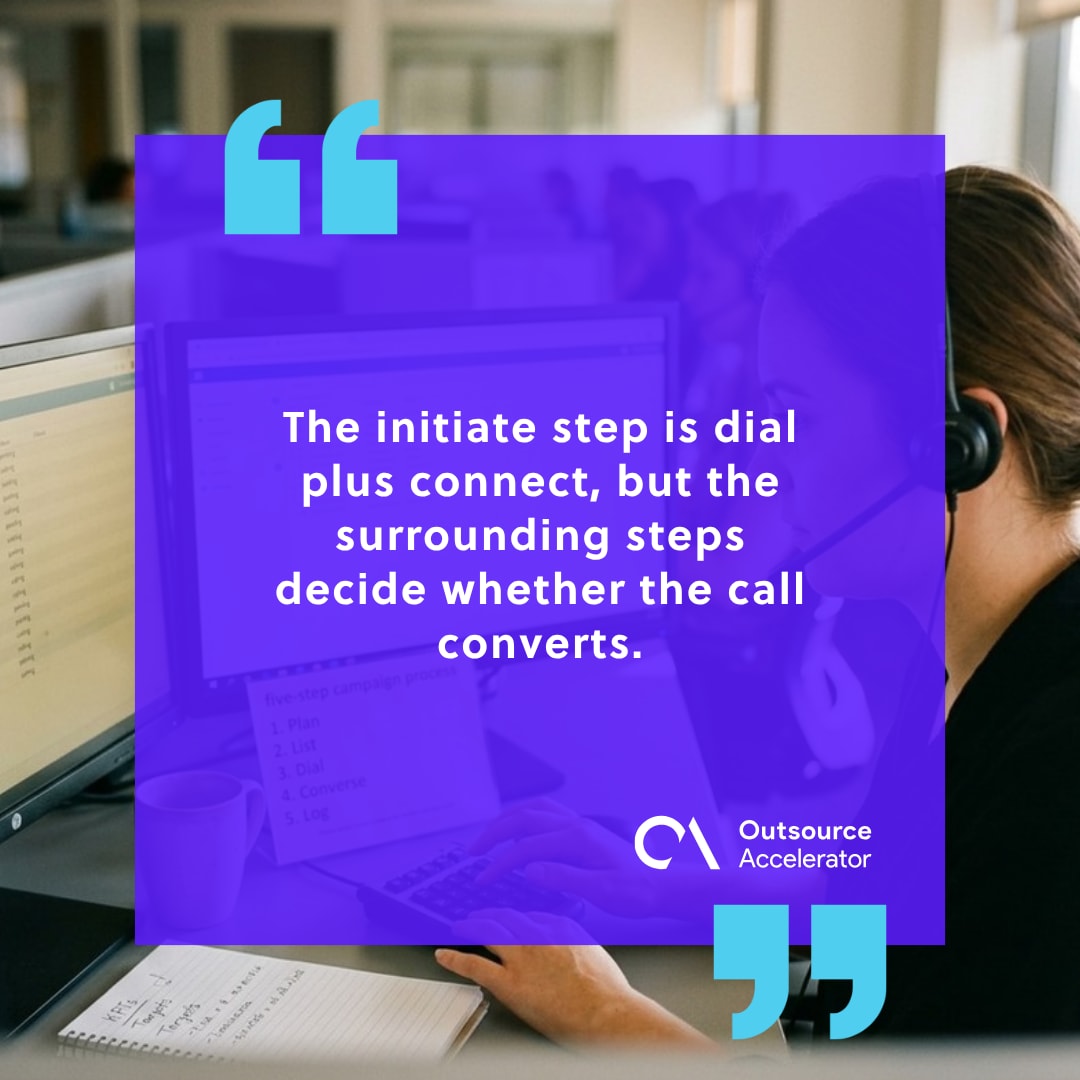 Initiate Outbound Calls - outbound campaign agent at a call center desk, headset on, fingers hovering above a softphone keypad mid-dial.