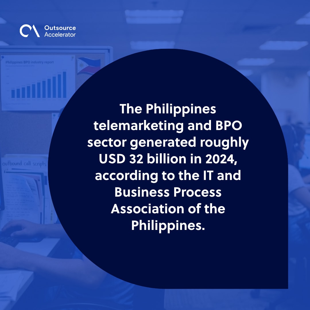 Initiate Outbound Calls - Manila BPO team lead at extreme left of frame, mid-shift on the outbound floor, printed Philippines industry report pinned in upper-left corner.