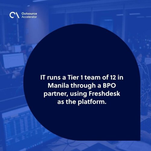 Internal help desk - Manila BPO Tier 1 agents processing a US fintech ticket queue in Freshdesk