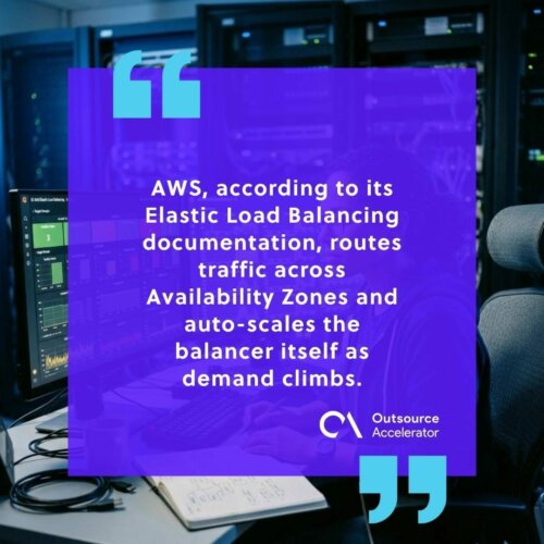 Load balancing - a cloud engineer reviewing AWS Elastic Load Balancing health-check dashboards across Availability Zones