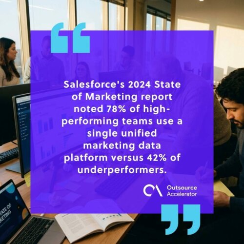 Marketing information system - a CMO reviewing a unified marketing data dashboard with 78% vs 42% platform-adoption comparison
