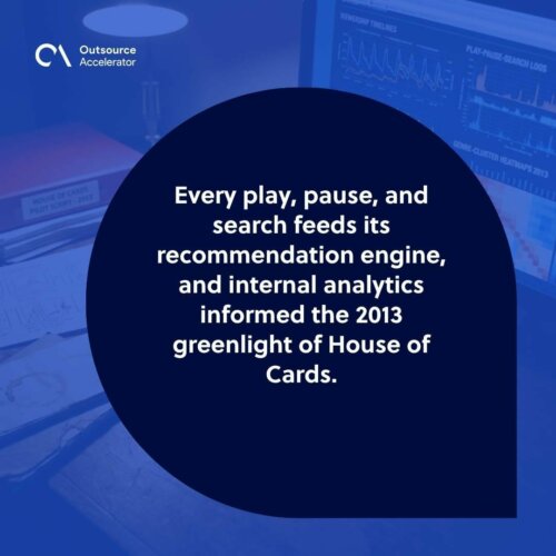 Marketing information - Netflix analytics team reviewing viewership data feeding the House of Cards greenlight decision