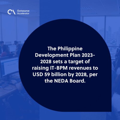 NEDA — a Manila BPO office floor with agents at workstations