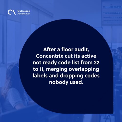 Not ready code — a Manila BPO floor lead running a shift-start briefing with agents