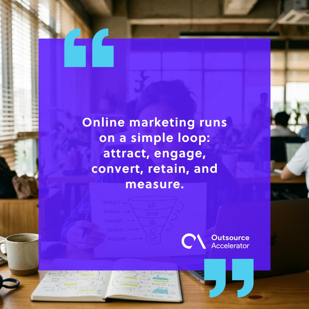 Online marketing - young marketing strategist at a Manila startup desk reviewing a printed five-stage funnel diagram beside a notebook of loop arrows.