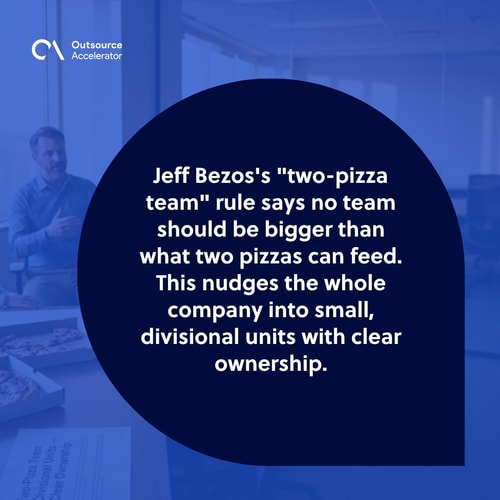 Senior Amazon-adjacent team lead at the far left of a Seattle-style conference room, two open pizza boxes visible on the meeting table with a small team of colleagues