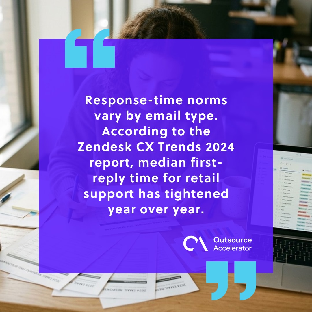 Respond to E-mail - retail customer service analyst reviews a printed 2024 email response-time benchmark report at her desk beside an inbox on laptop.