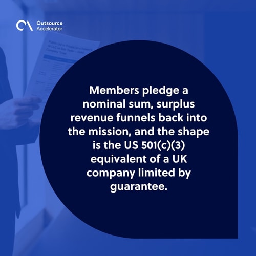 Non-profit executive director at a community-organisation office desk holding a printed articles-of-incorporation document showing US 501(c)(3) and UK limited-by-guarantee status side by side
