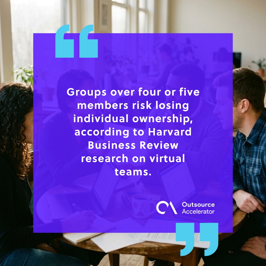 Virtual team - four teammates around a small conference table reviewing a printed research report on remote team size and ownership.