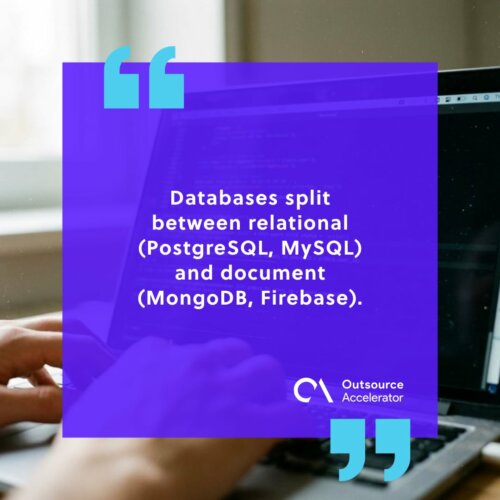 Web developer — a developer's laptop showing database query results in a terminal