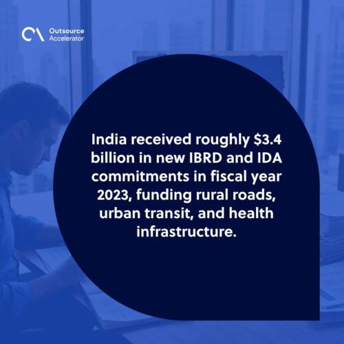 World Bank — an economist reviewing global development finance data at a desk