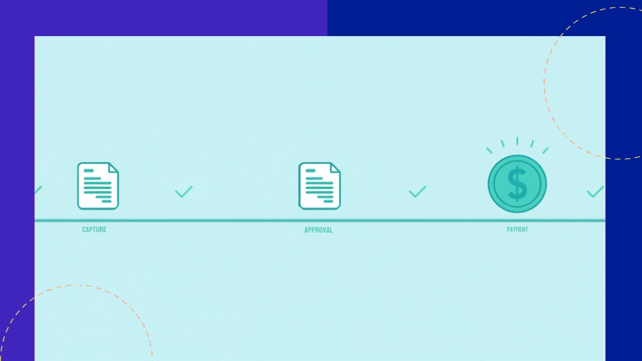 Invoice management outsourcing handling capture, approval, and payment of invoices