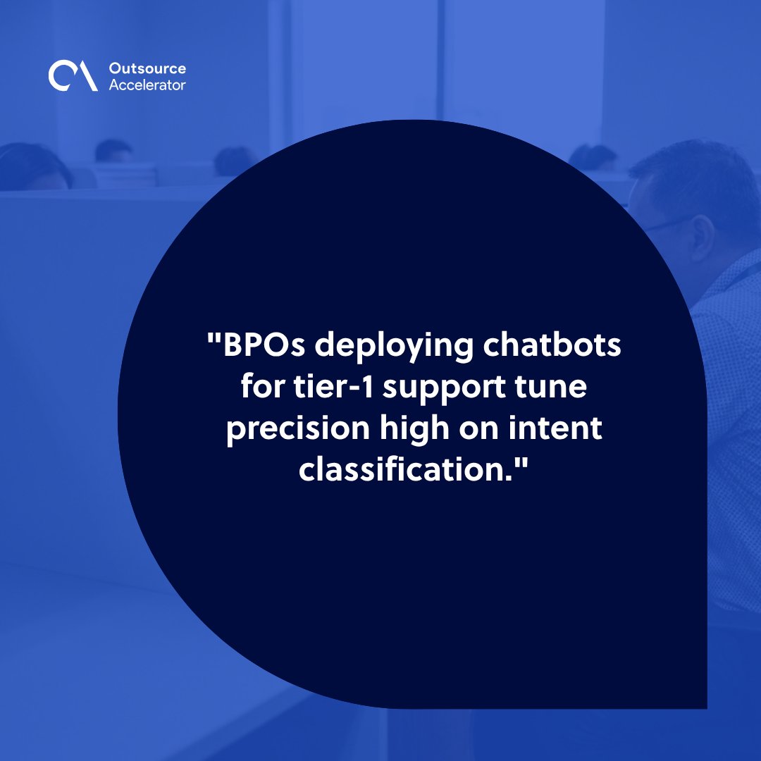 BPO contact-center supervisor reviewing a tier-1 chatbot intent-classification dashboard on a large monitor.