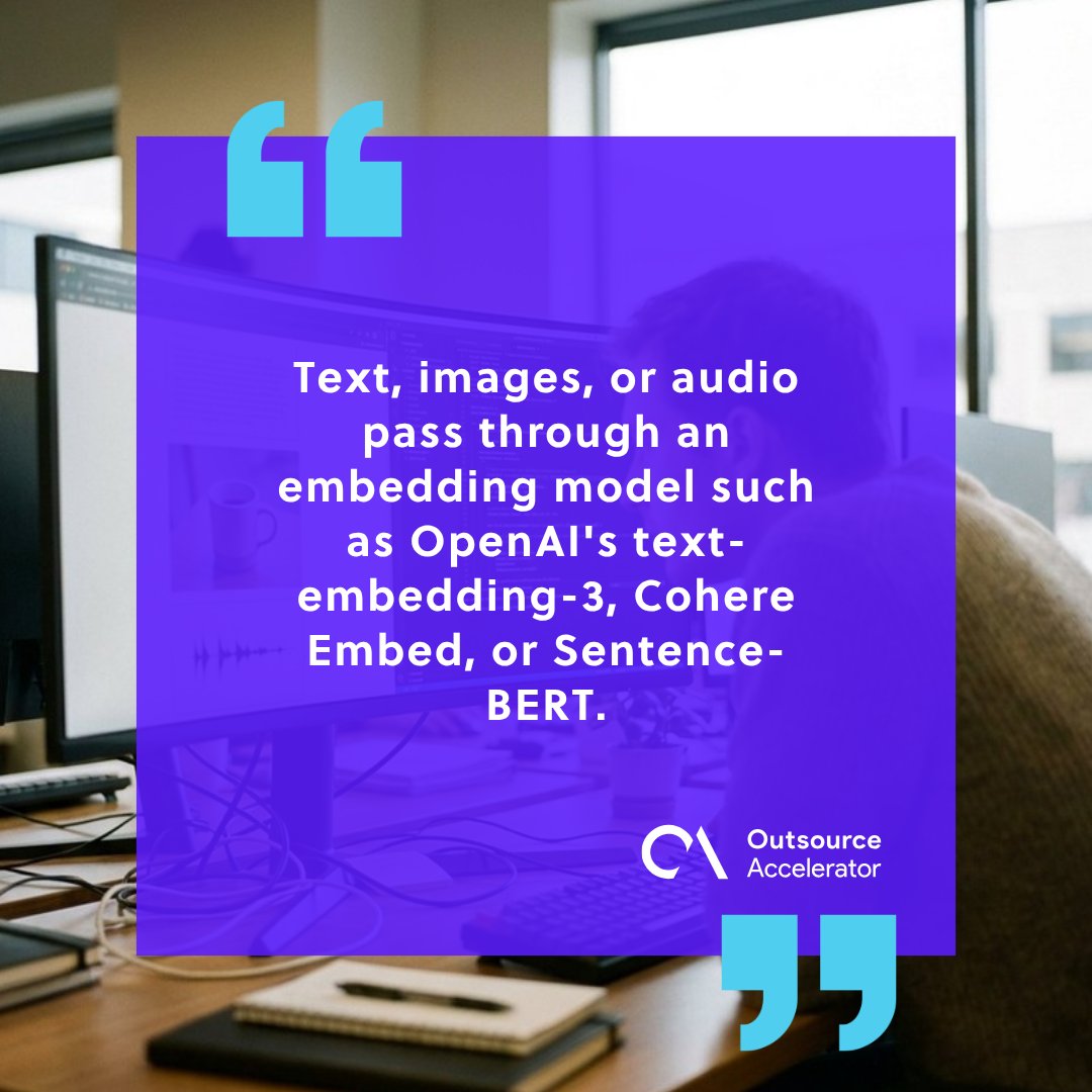 Machine-learning engineer at an office workstation calling an embedding API showing three stacked input panels of text, image, and audio.