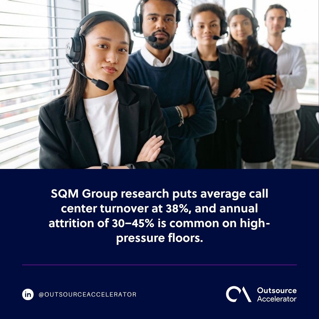 Bilingual call center - a team of call center agents wearing headsets
