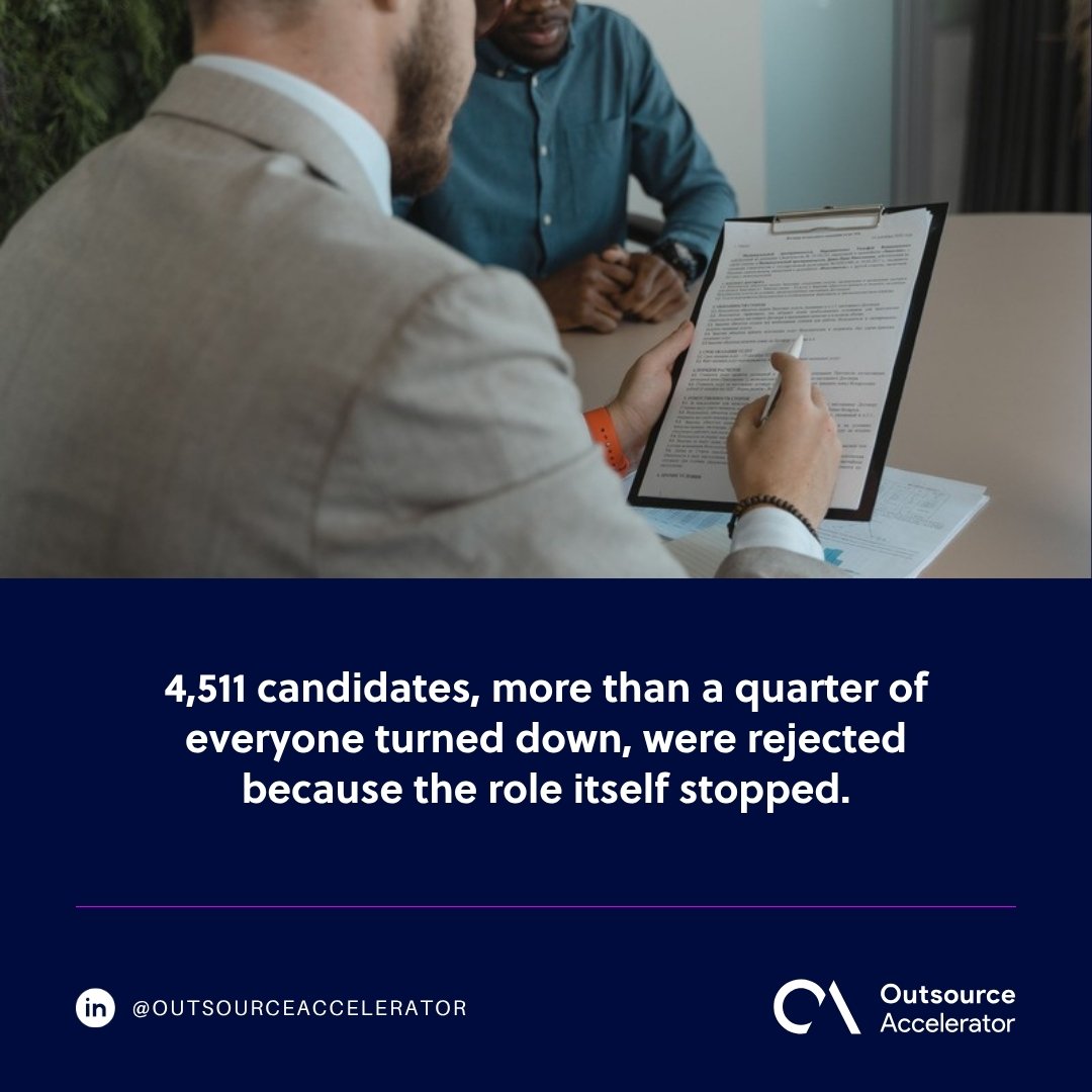 offshore hiring - recruiter reviewing a candidate file on a clipboard