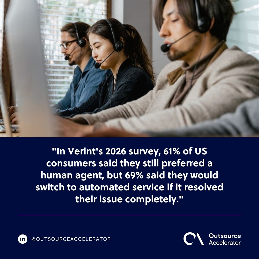 home warranty customer service - call center agents with headsets working at computers