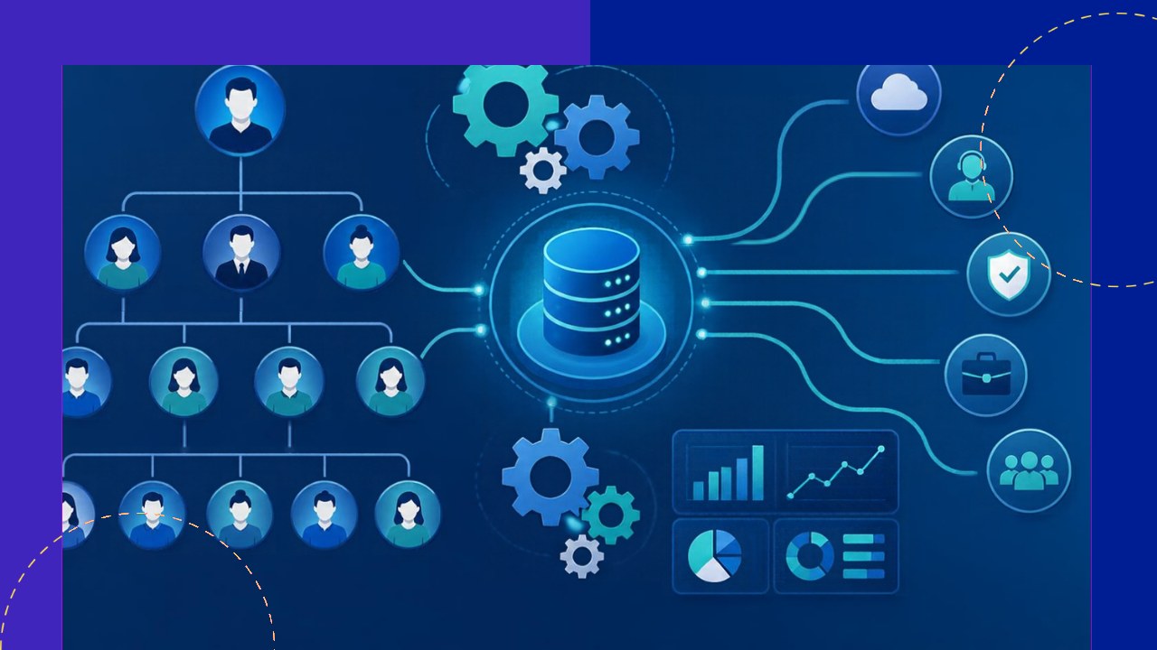 Optimizing HR operations across the full HR function and its systems