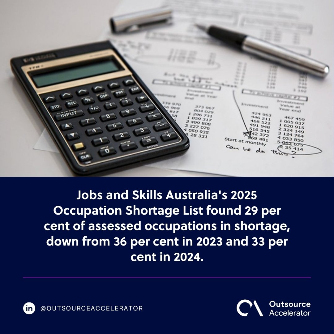 Offshore finance team Australia - a calculator and pen on financial statements