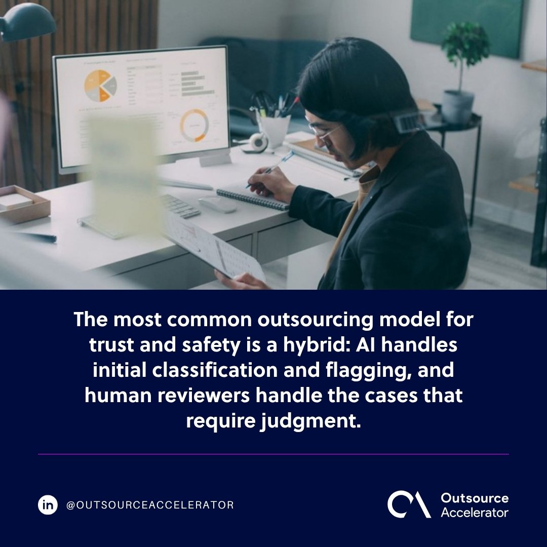 trust and safety operations outsourcing - person reviewing analytics charts on a monitor at an office desk